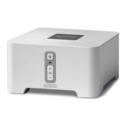 Sonos 80 User manual