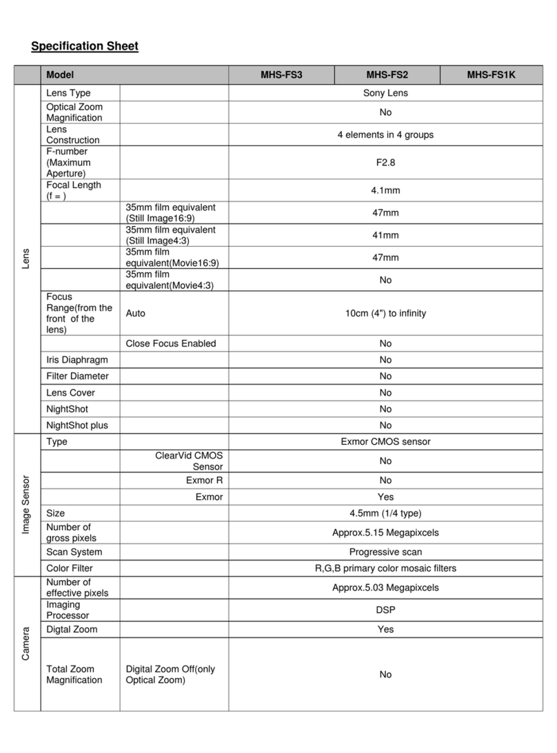Sony bloggie MHS-FS2 Specification sheet