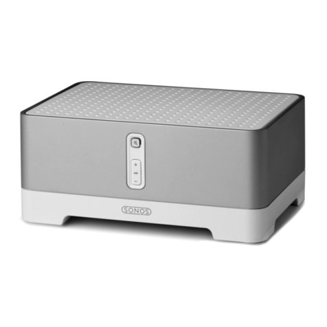 Sonos ZONEPLAYER 100 User manual