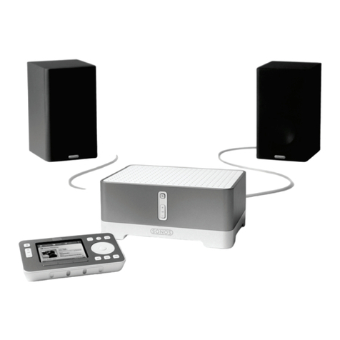 Sonos Digital Music System User manual