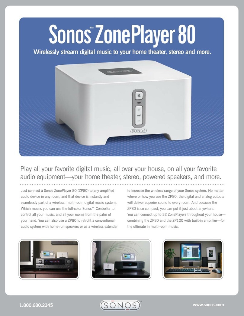 Sonos 80 User manual