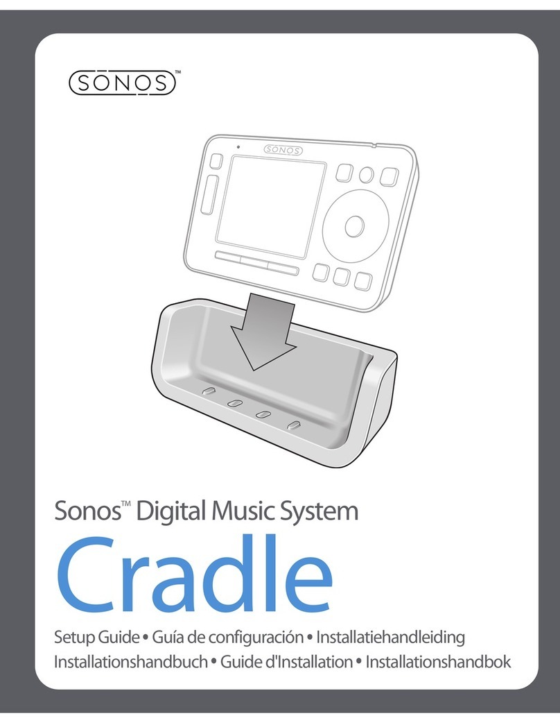 Sonos ZONEPLAYER 100 User manual Sonos ZONEPLAYER 100 User manual