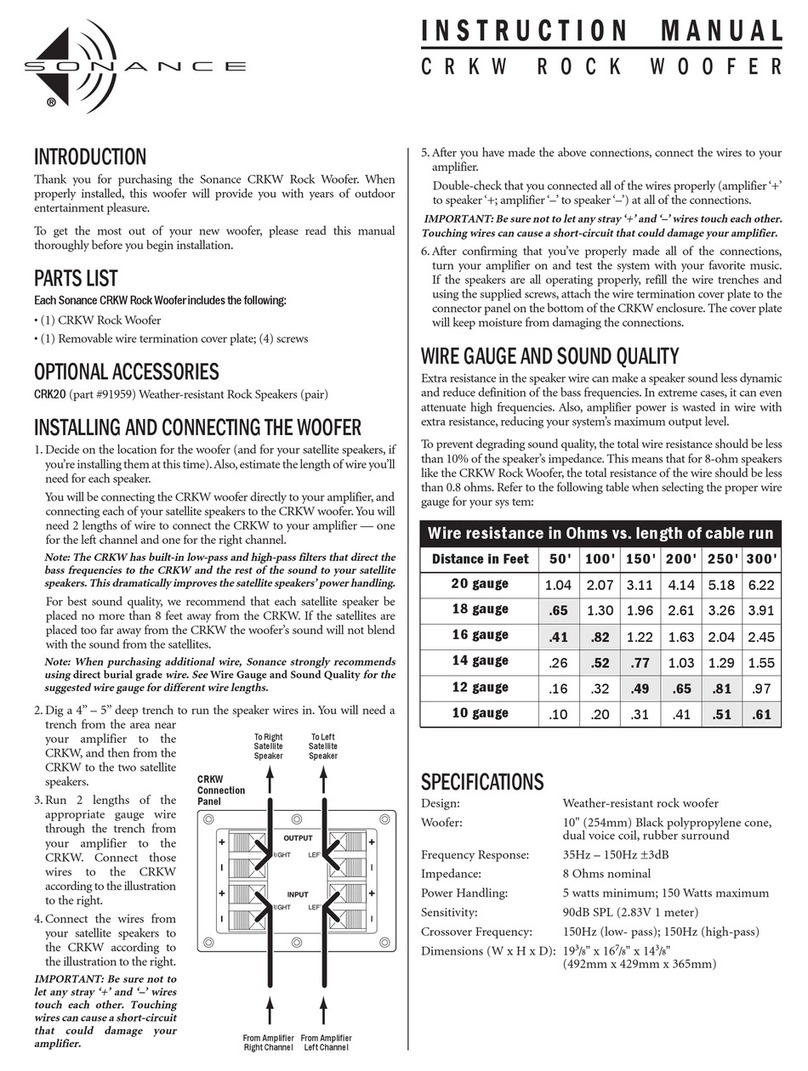 Sonance CRK20 User manual
