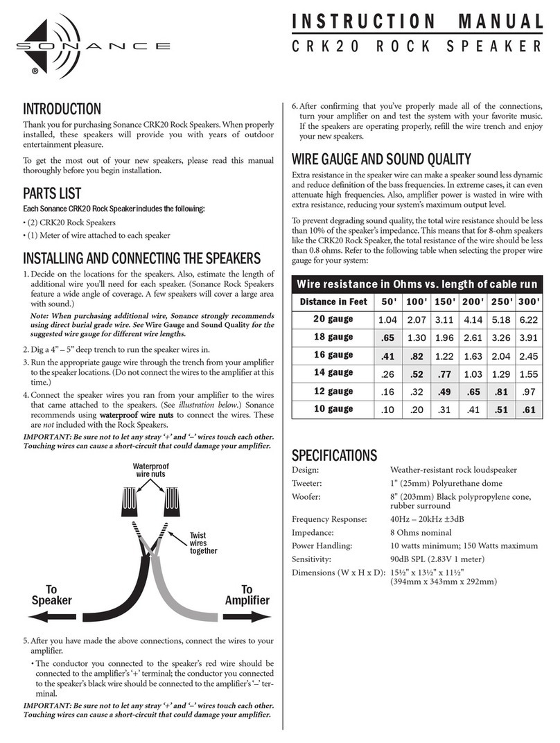 Sonance CRK20 User manual