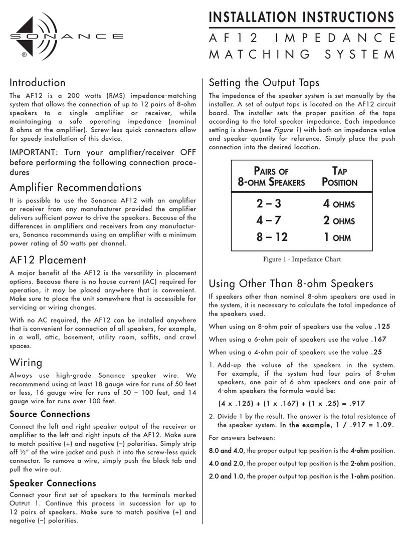 Sonance AF12 User manual
