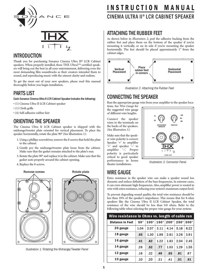 Sonance Cinema Ultra II LCR User manual