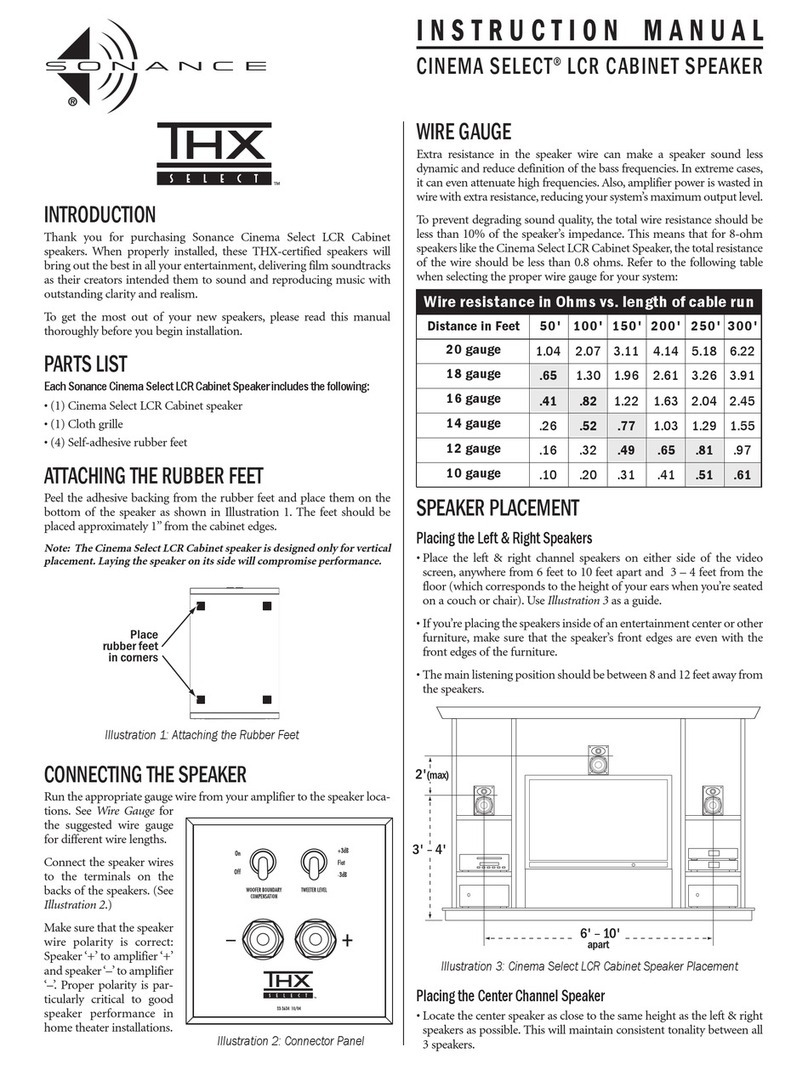 Sonance THX LCR User manual