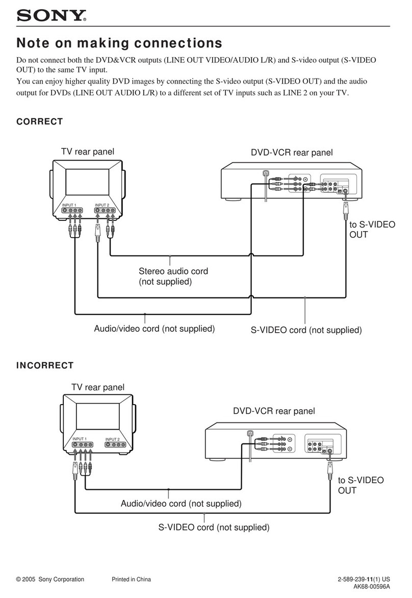 Sony SLV-D360P Operating Instructions (For SLV-D360P DVD... Quick start guide