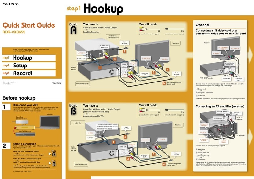 Sony RDR VXD655 - DVDr/ VCR Combo User manual