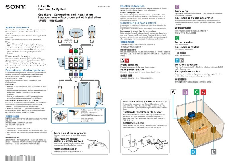 Sony DAV-FC7 - Dvd Dream System Connection and Installation Guide