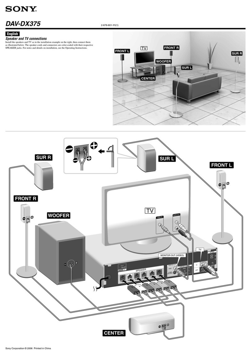 Sony DAV-DX375 - Integrated Home Theater System Connecting guide