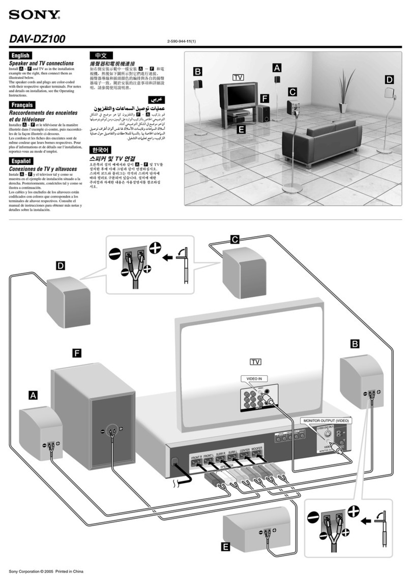 Sony DAV-DZ100 - Dvd Home Theater System Speakers Connection