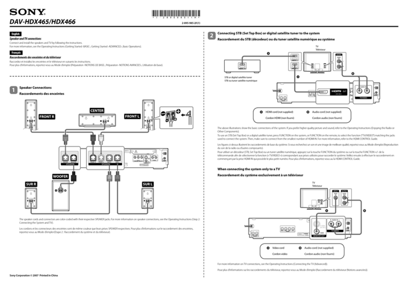 Sony BRAVIA DAV-HDX465 Quick start guide