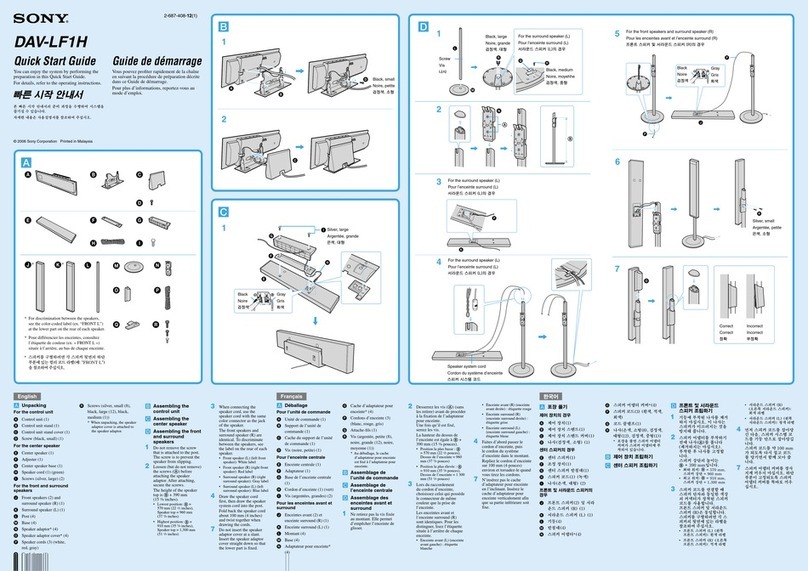 Sony DAV-LF1H quick start guide