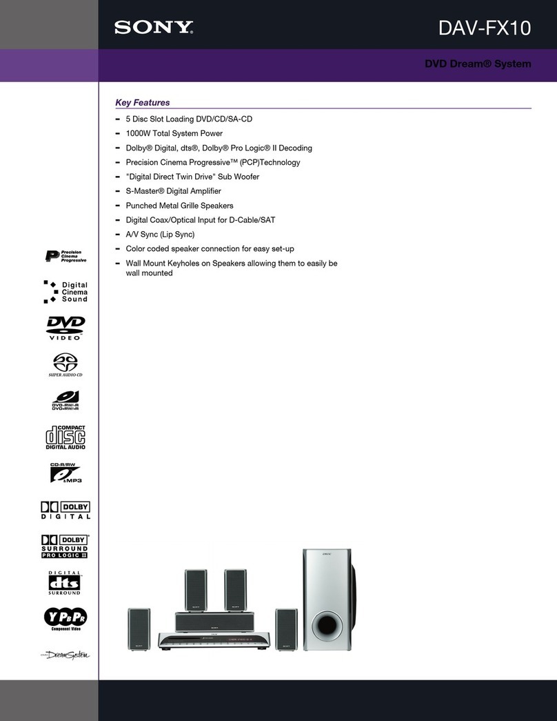 Sony DAV-FX10 - Dvd Dream System User manual