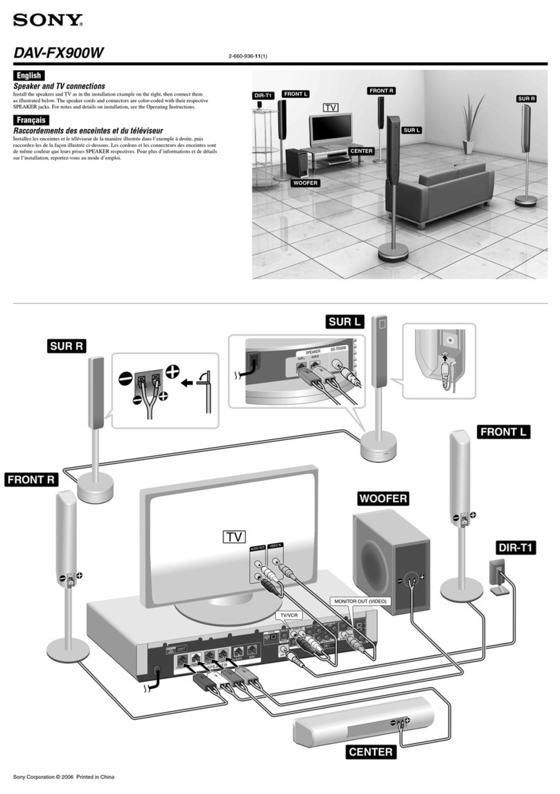 Sony DAV-FX900W Connecting guide