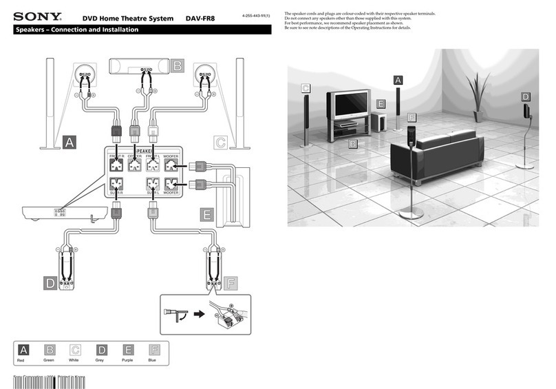 Sony DAV-FR8 - Dvd Dream System Instruction manual