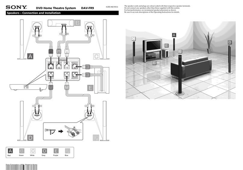 Sony DAV-FR9 - Dvd Dream System Instruction manual Sony DAV-FR9 - Dvd Dream System Instruction manual