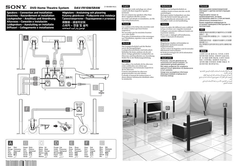 Sony DAV-FR10W - Dvd Dream System User manual