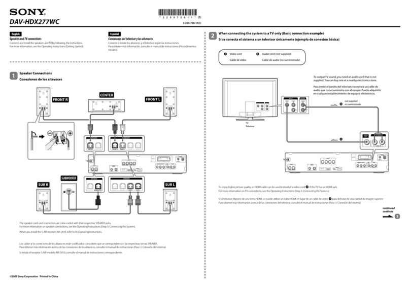 Sony BRAVIA DAV-HDX277 User manual