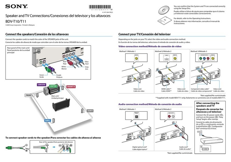 Sony BDV-T10 - Blu-ray Disc™ / Dvd Home Theater... Connecting guide