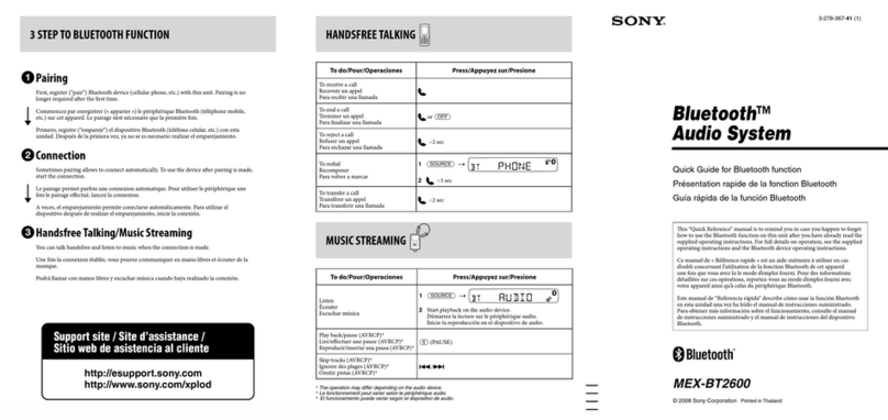 Sony MEXBT2600 - Bluetooth CD Receiver User manual