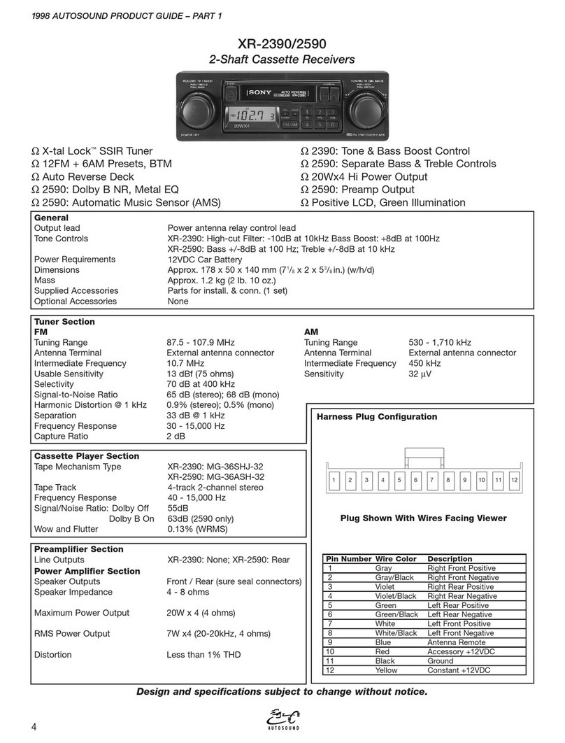 Sony XR-2590 Specifications