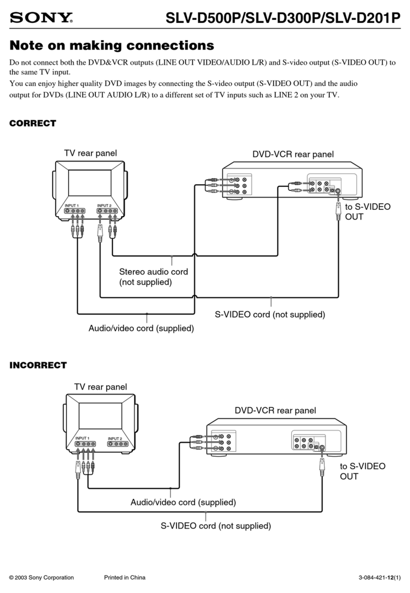Sony SLV-D201P Operating Instructions (primary... Connection manual Sony SLV-D201P Operating Instructions (primary... Connection manual