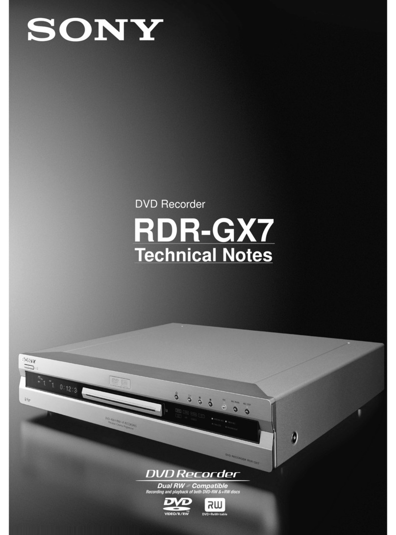 Sony RDR-GX7 Technical notes