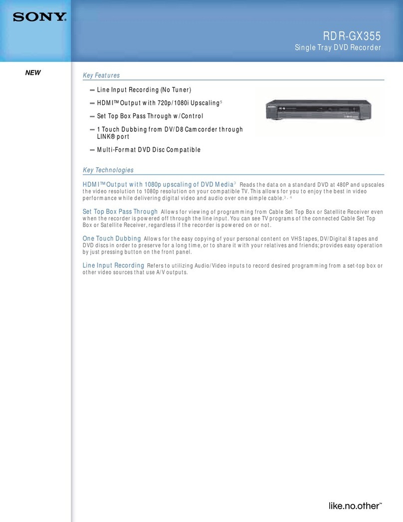 Sony RDR-GX355 - Tunerless DVD Recorder User manual