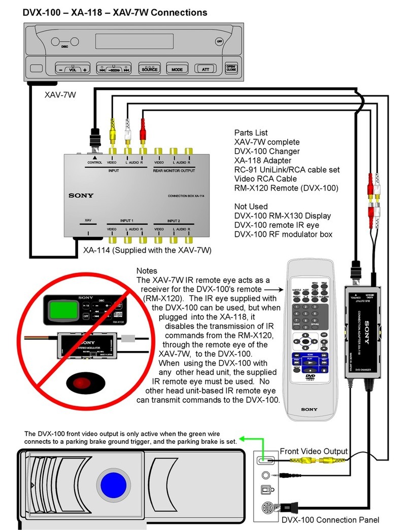 Sony DVX-100 - 10 Disc Dvd Changer Connection guide