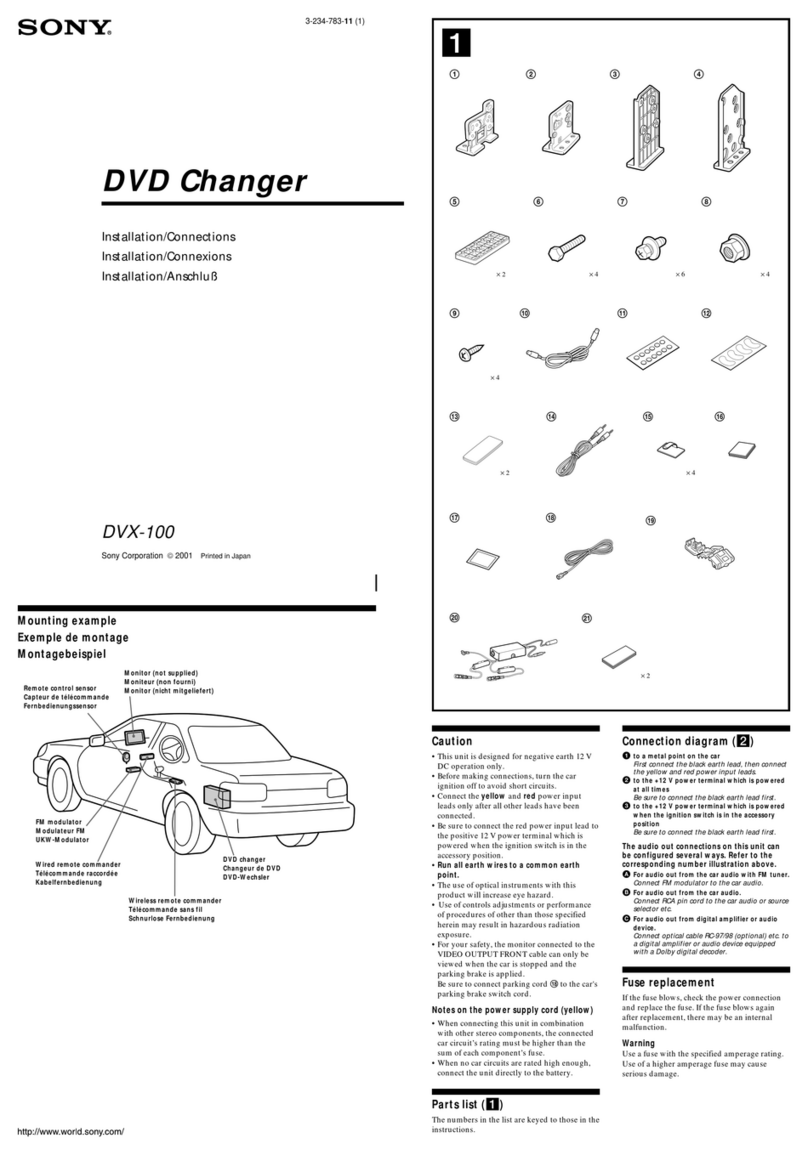 Sony DVX-100 - 10 Disc Dvd Changer Product guide