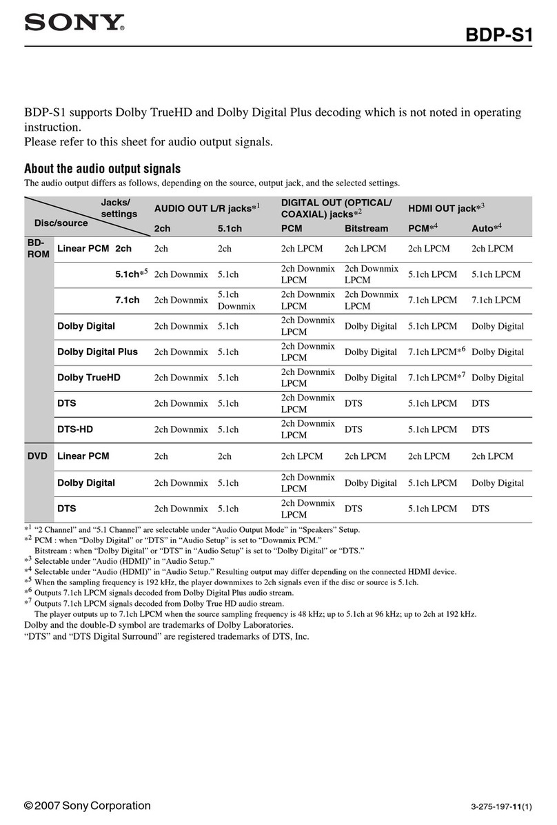 Sony BDP-S1 - Blu-ray Disc™ Player Manual