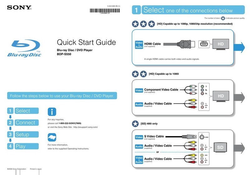 Sony BDP-S550 quick start guide