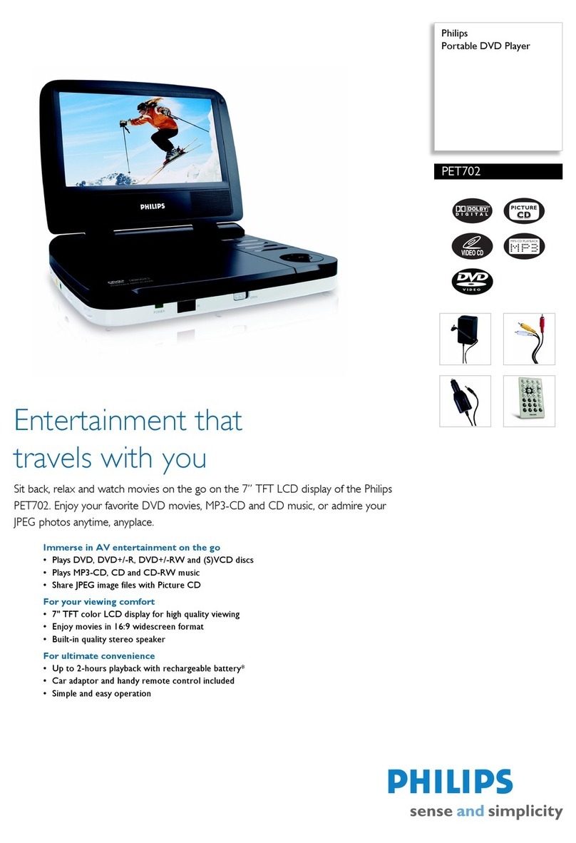 Philips PET702 Specifications