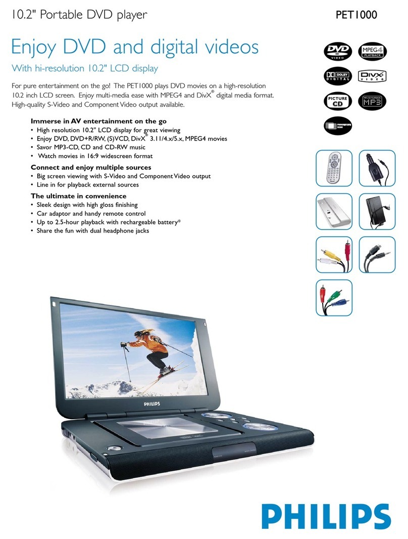 Philips PET1000 User manual