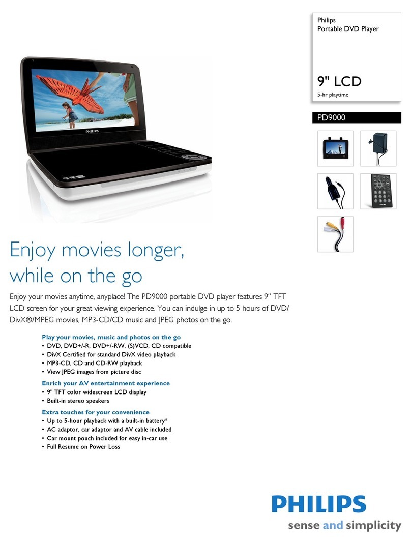 Philips PD9000 Specifications