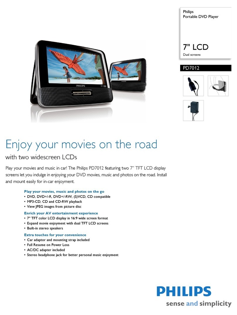 Philips PD7012 User manual Philips PD7012 User manual