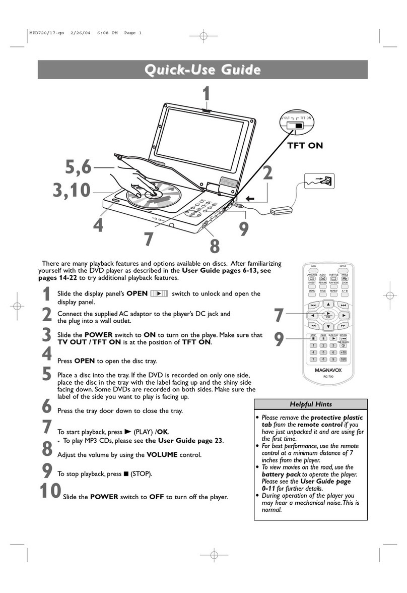 Magnavox MPD720 Quick use guide
