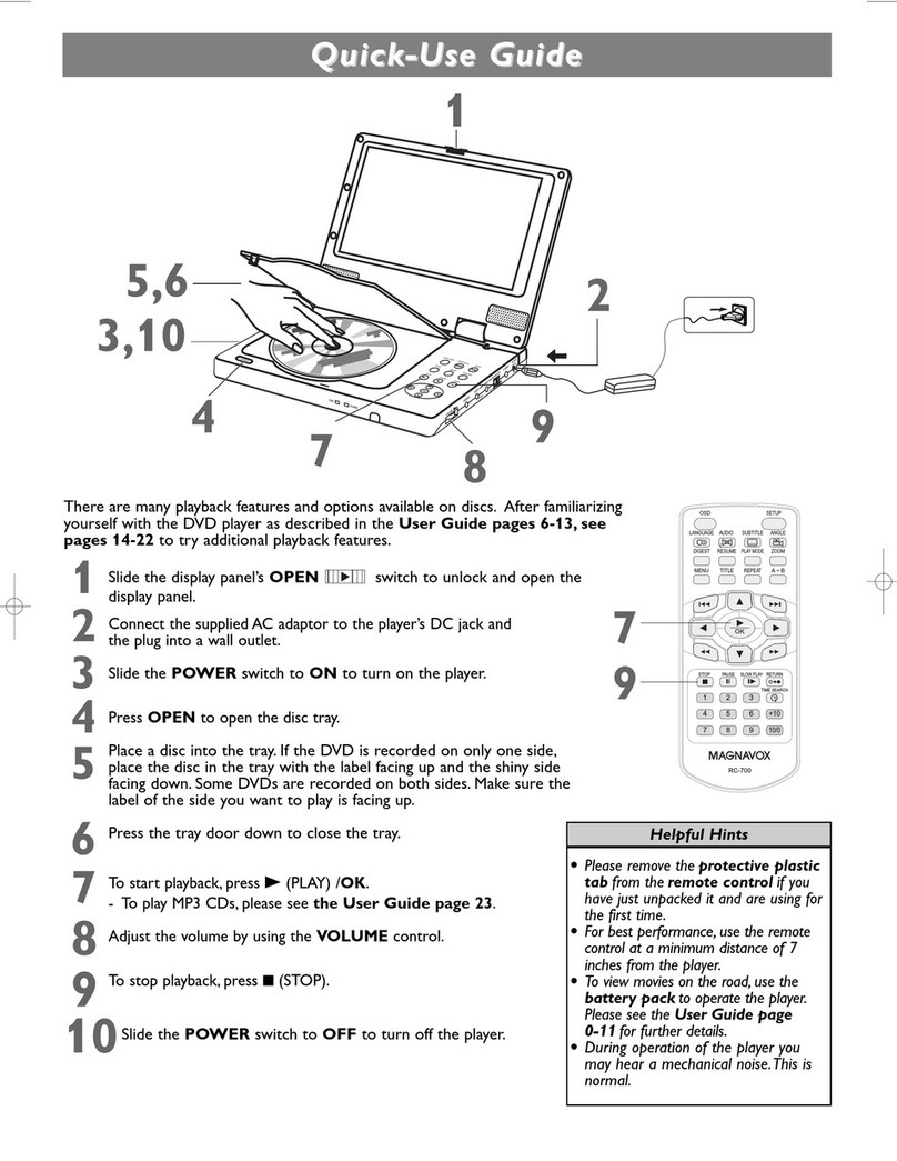 Magnavox MPD-700 Quick use guide