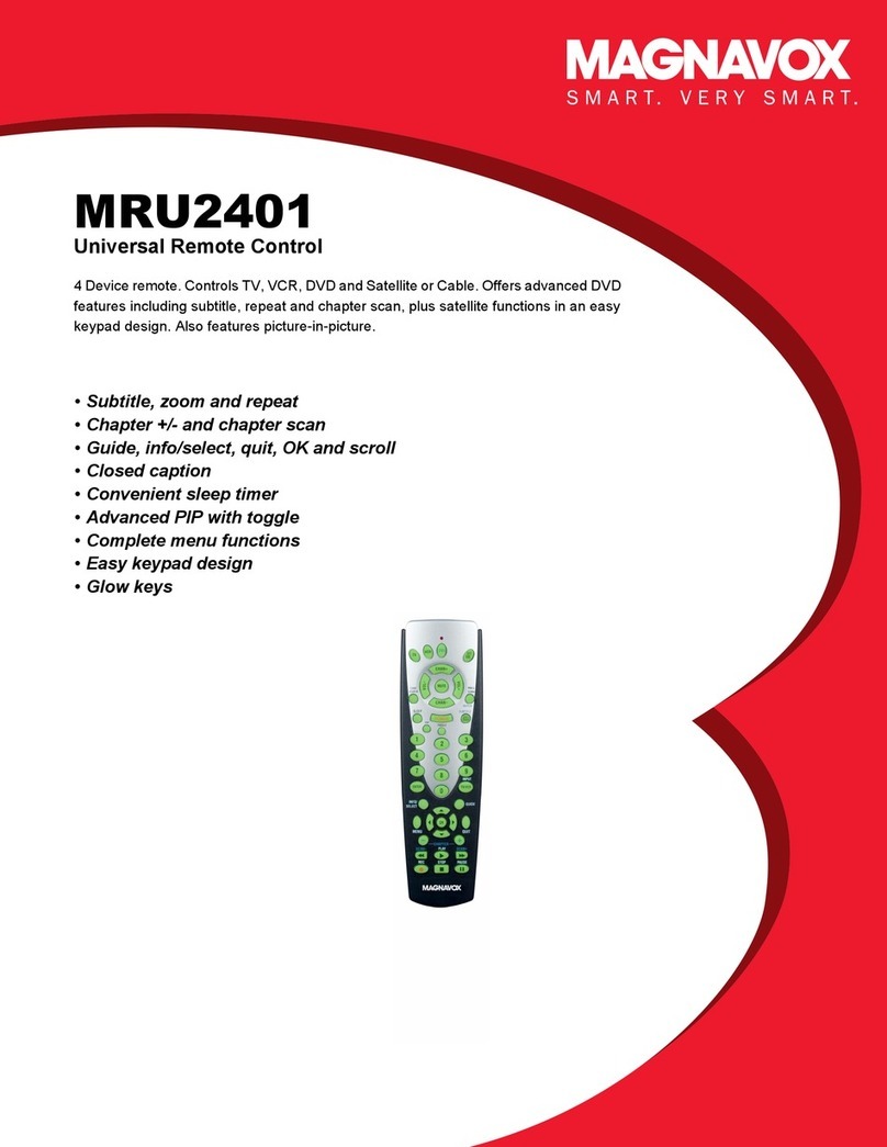 Magnavox MRU2401 - Universal Remote Control User manual Magnavox MRU2401 - Universal Remote Control User manual