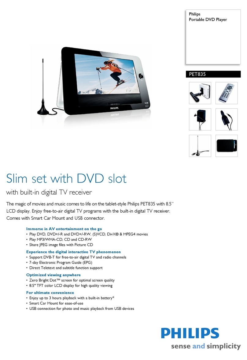 Philips PET835 User manual