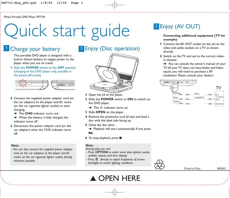 Philips PET741 quick start guide