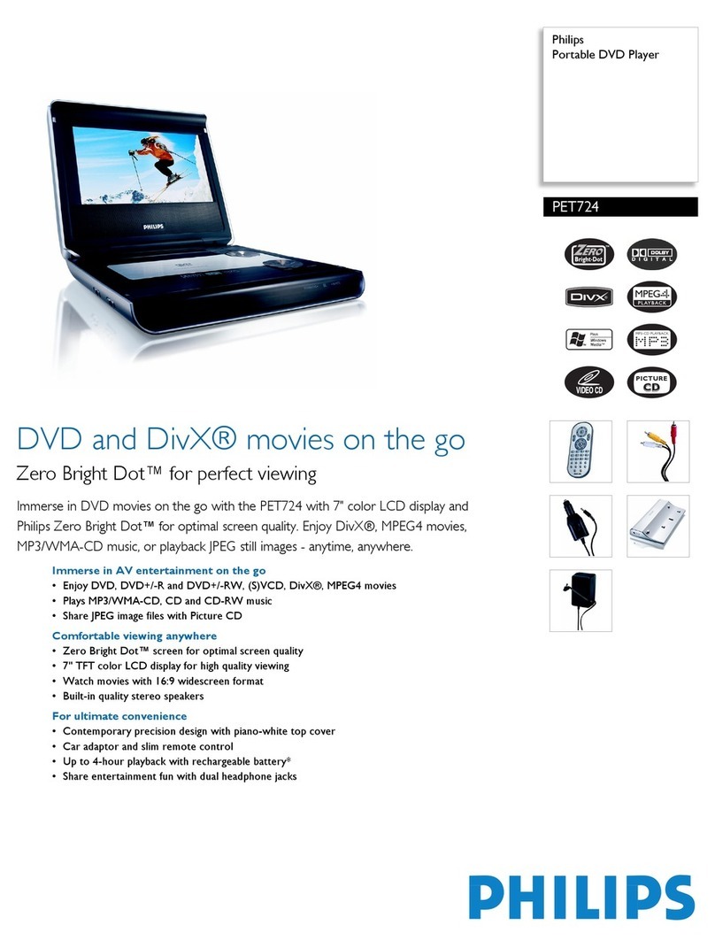 Philips PET724 Specifications