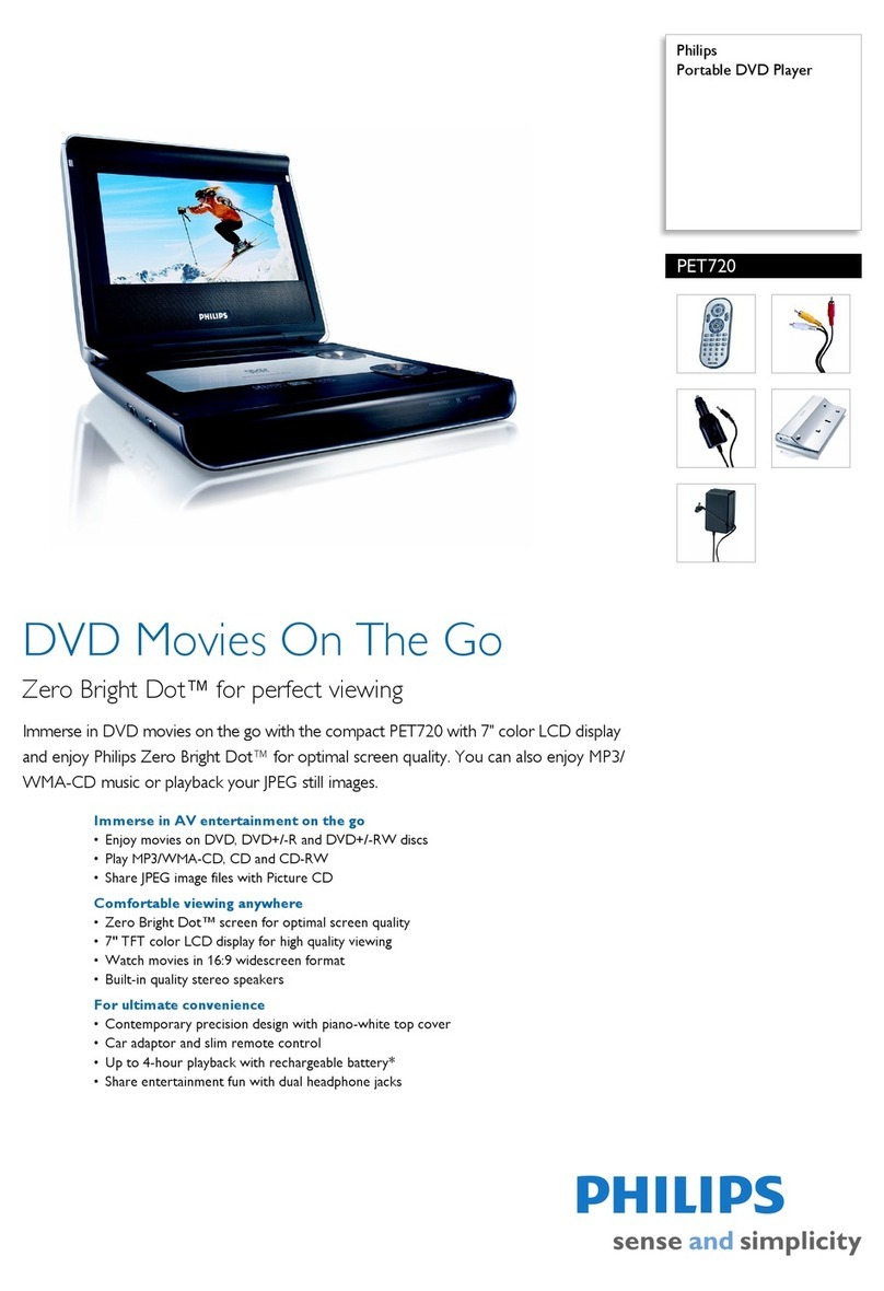 Philips PET720 Specifications