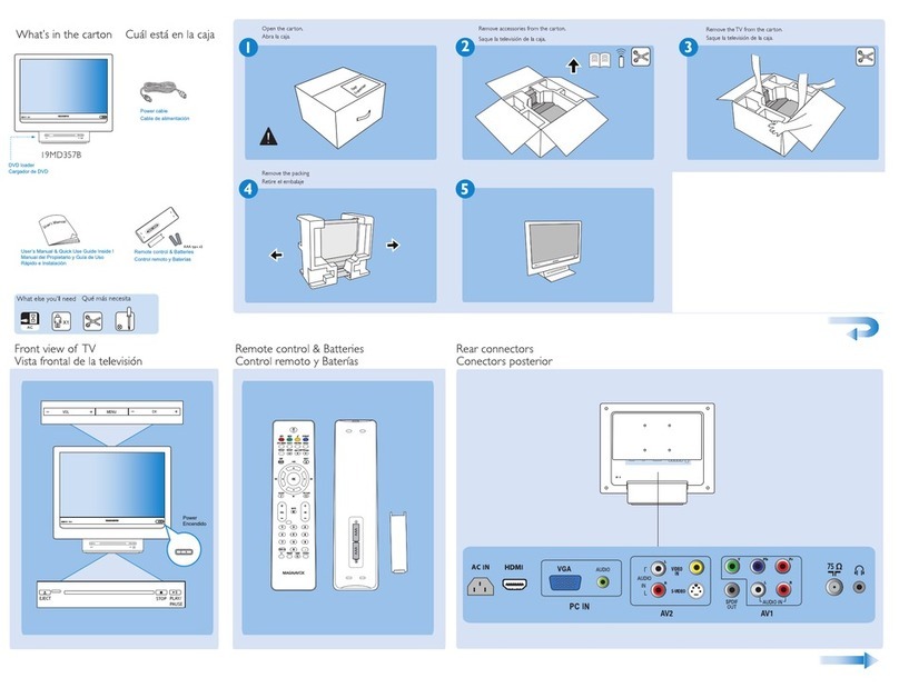 Magnavox 19MD357B - Hook Up Guide install guide