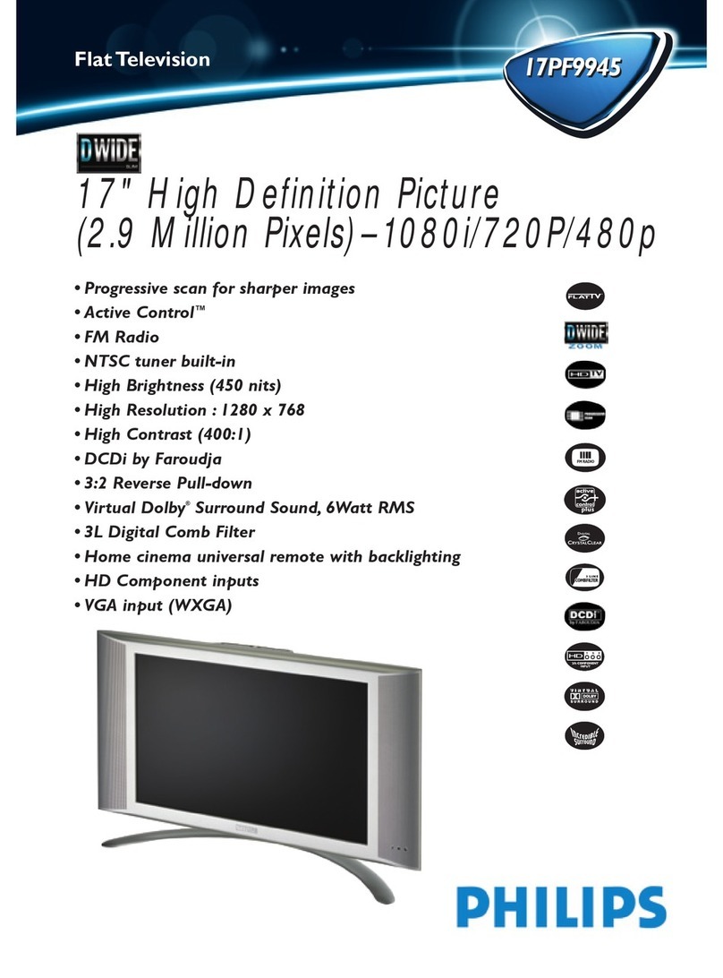 Philips 17PF9945 - annexe 3 User manual