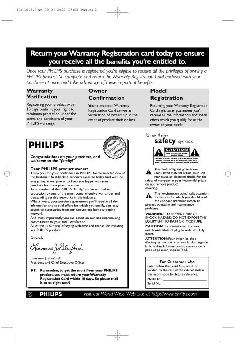Philips 15PF9925 - annexe 2 User manual