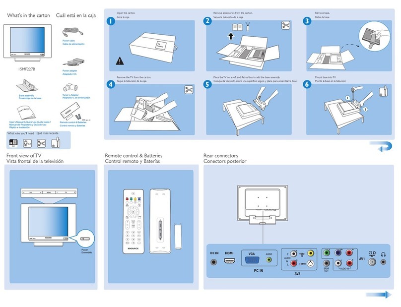 Magnavox 15MF227B - Hook Up Guide User manual Magnavox 15MF227B - Hook Up Guide User manual