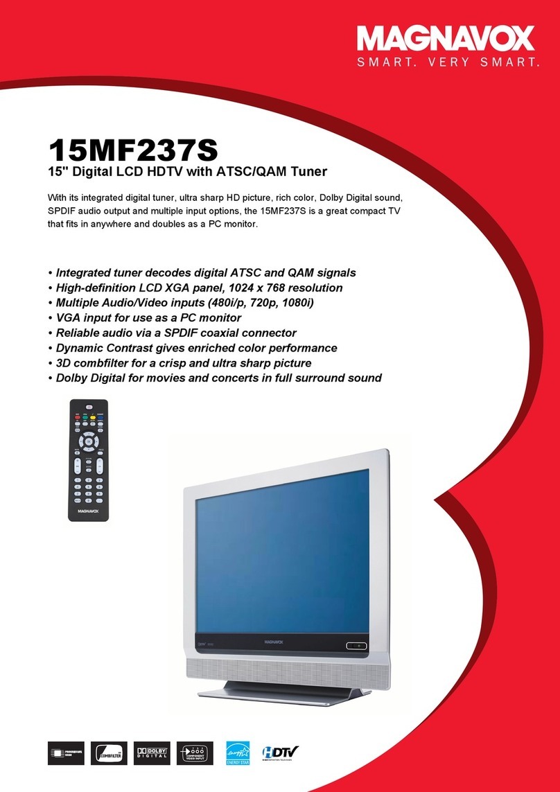 Magnavox 15MF237S - Hook Up Guide User manual